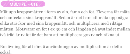￼
Mät upp kroppsmåtten i form av aln, famn och fot. Eleverna får mäta och anteckna sina kroppsmått. Sedan är det bara att mäta upp några olika sträckor med sina kroppsmått, och multiplicera med riktiga måtten. Motsvarar en fot t ex 30 cm och längden på avståndet mellan två träd är 12 fot är det bara att multiplicera 30x12 och räkna ut.

Bra övning för att förstå användningen av multiplikation är detta också.
